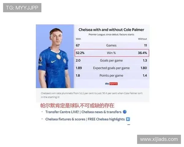 切尔西力挺马雷斯卡回应轮换质疑坚称战术方向符合长期规划 切尔西力挺马雷斯卡回应轮换质疑坚称战术方向符合长期规划